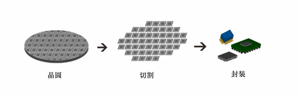 固晶1.png